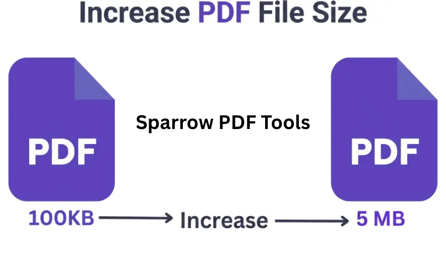 size increase